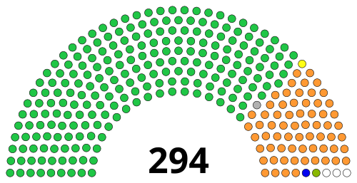West Bengal Legislative Assembly